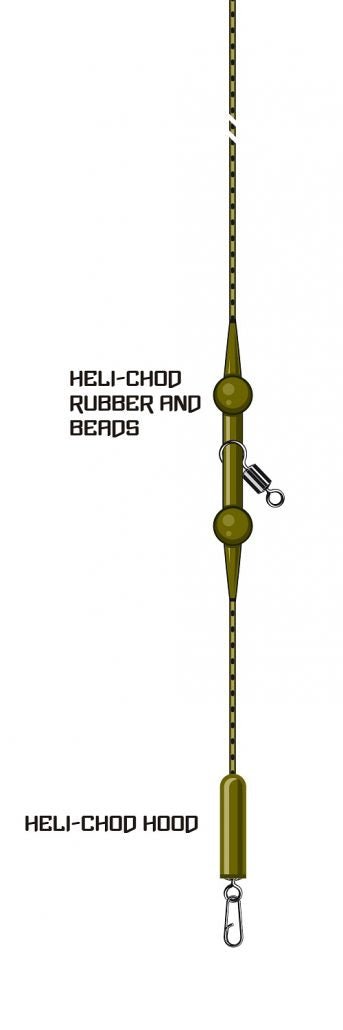 PB - Heli - Chod Hoods - Hengelsport De Goeie Vangst