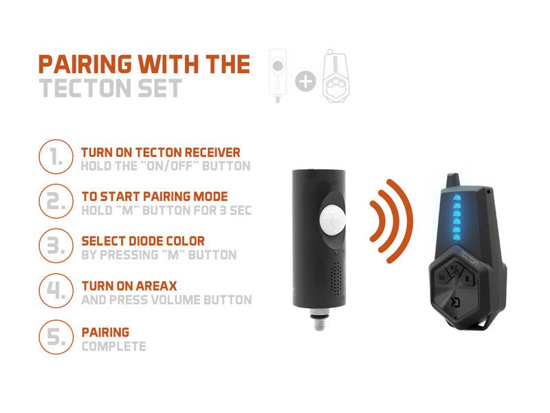 Delphin - AreaX Motion Sensor - Hengelsport De Goeie Vangst