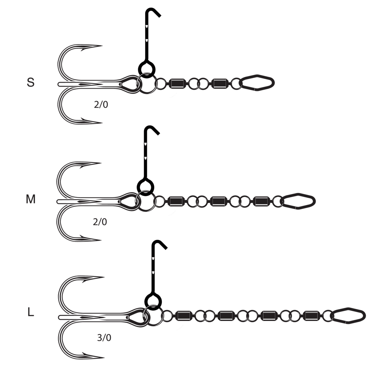 VMC - Pike Chain UV - Hengelsport De Goeie Vangst