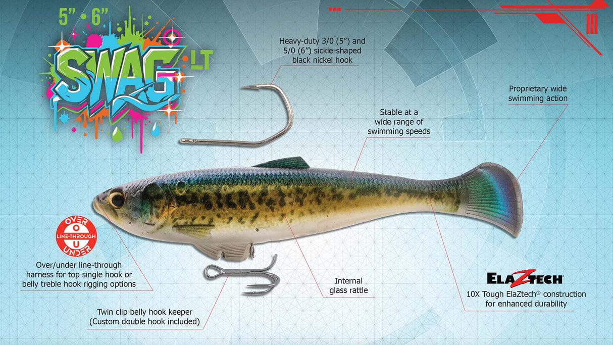 Z - Man - Swag LT Swimbait 5" - Hengelsport De Goeie Vangst