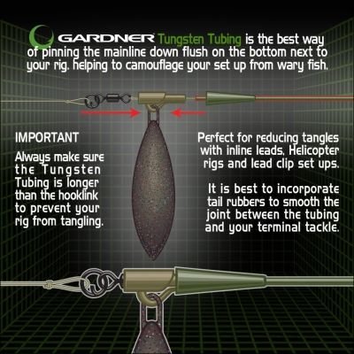 Gardner - Covert Tungsten Tubing - Hengelsport De Goeie Vangst