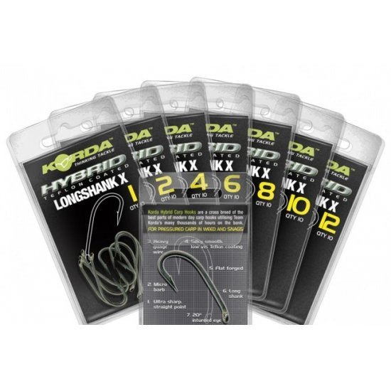 Korda - Longshank X - Hengelsport De Goeie Vangst