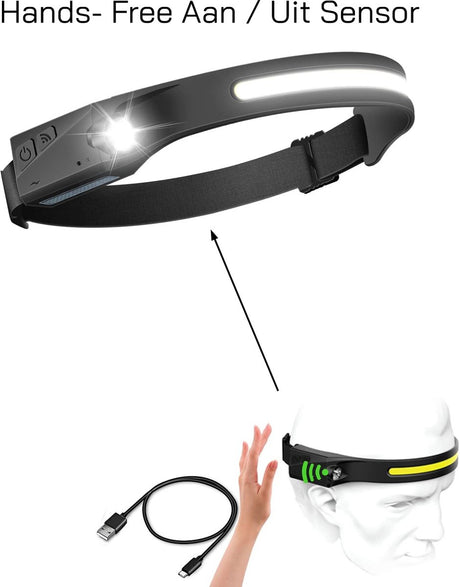 Boatman - Waterdichte Koplamp 230 Graden + Bewegingssensor USB Oplaadbaar - Hengelsport De Goeie Vangst