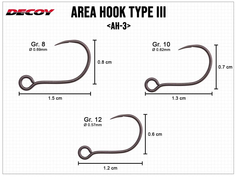 Decoy-Area Hook Type III AH-3 Weerhaakloze Haak-#12 - De Goeie Vangst