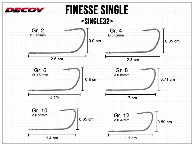 Decoy-Finesse Single32 Enkele Haak-12 - De Goeie Vangst