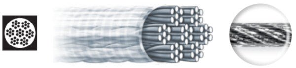 Dragon - Classic Surflon 7X7 Leader - Hengelsport De Goeie Vangst