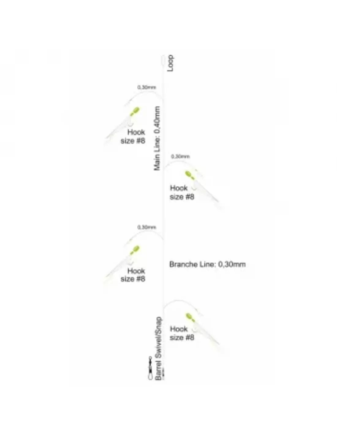 Spro - Haringpaternoster - Hengelsport De Goeie Vangst