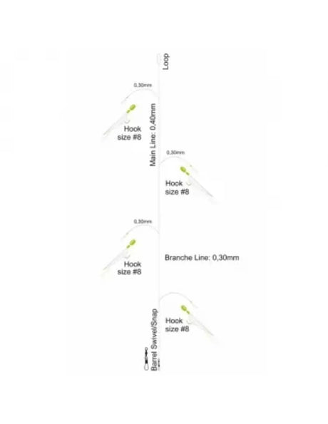 Spro - Haringpaternoster - Hengelsport De Goeie Vangst