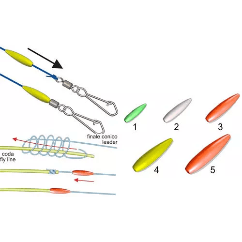 Stonfo - Coprinodo Maxi - Hengelsport De Goeie Vangst