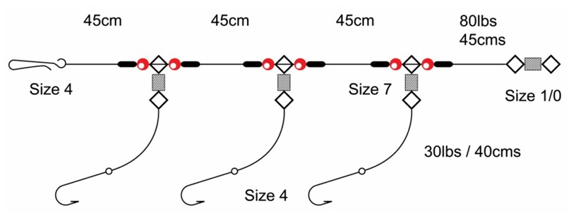Tronixpro - 3 Hook Flapper Sea Rig - Hengelsport De Goeie Vangst