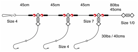 Tronixpro - 3 Hook Flapper Sea Rig - Hengelsport De Goeie Vangst